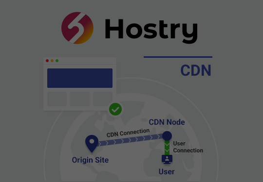 CDN: Exceptional Quality of Asset Delivery